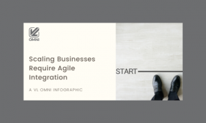 Scale your business with agile integration