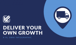 infographic deliver your own growth